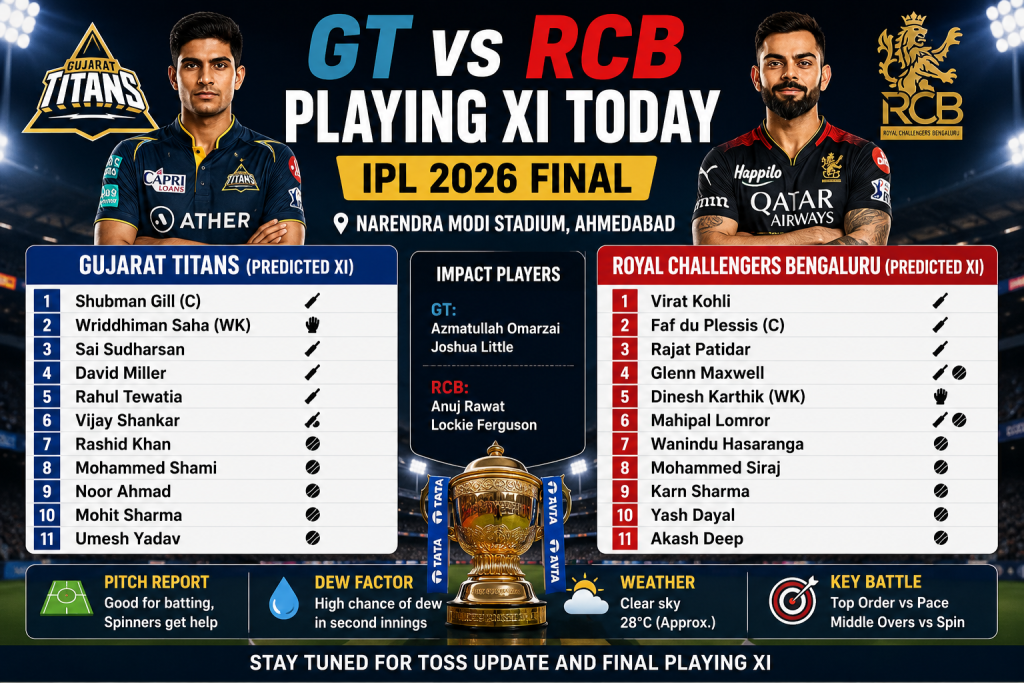 GT vs RCB Playing XI Today IPL 2026 Final Ahmedabad