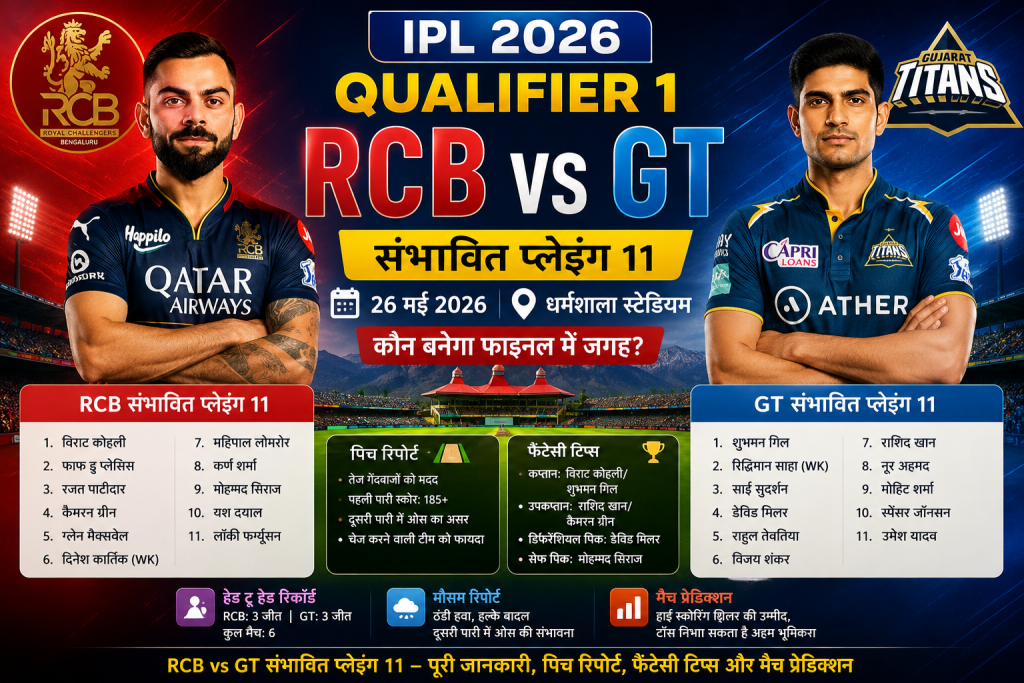 RCB vs GT संभावित प्लेइंग 11 IPL 2026 क्वालिफायर 1 धर्मशाला स्टेडियम