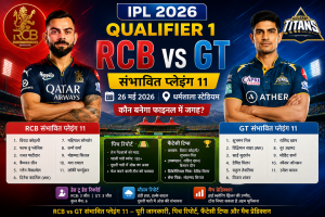 RCB vs GT संभावित प्लेइंग 11 IPL 2026 क्वालिफायर 1 धर्मशाला स्टेडियम