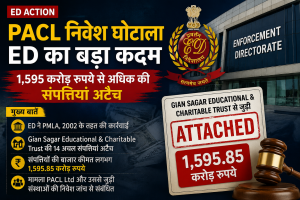 PACL निवेश घोटाला ED कार्रवाई