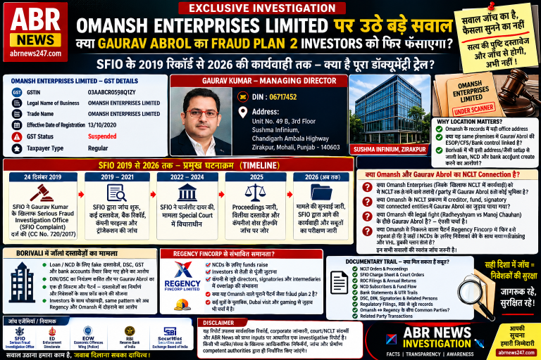 Omansh Enterprises Gaurav Abrol SFIO NCLT और Regency Fincorp investigation