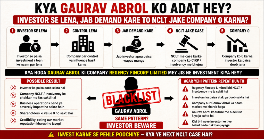 Gaurav Abrol Regency Fincorp NCLT investor investigation and alleged pattern questions