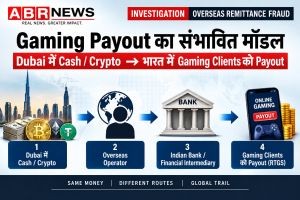 Dubai में cash या crypto प्राप्त होने और भारत में gaming clients को RTGS payout मिलने के संभावित मॉडल को दर्शाता ABR News infographic।