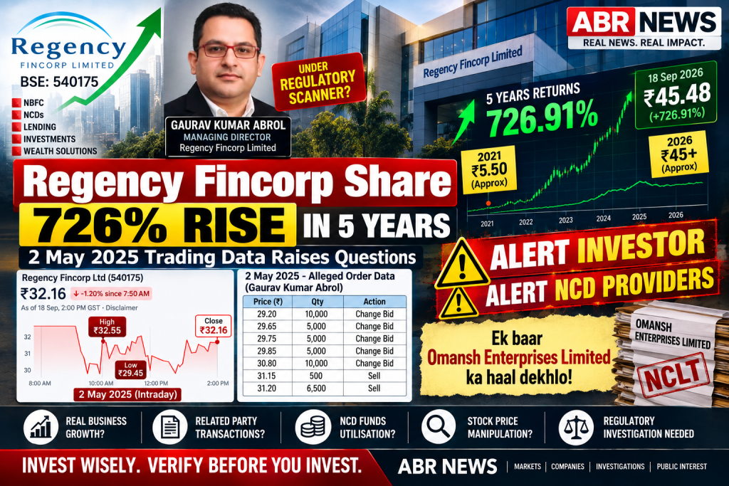 Regency Fincorp share price 726% five-year rise, Gaurav Kumar Abrol trading data and investor alert