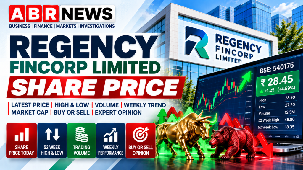 Regency Fincorp Limited Share Price – BSE 540175, 52 Week High Low, Trading Volume, Weekly Performance and Buy Sell Analysis