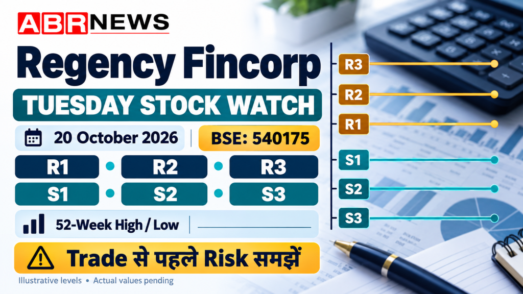 ABRNEWS Regency Fincorp Stock Watch graphic showing illustrative R1–R3 and S1–S3 levels for 20 October 2026